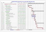 برنامه زمانبندی ساختمان خانه ویلایی یک طبقه با اسکلت فلزی